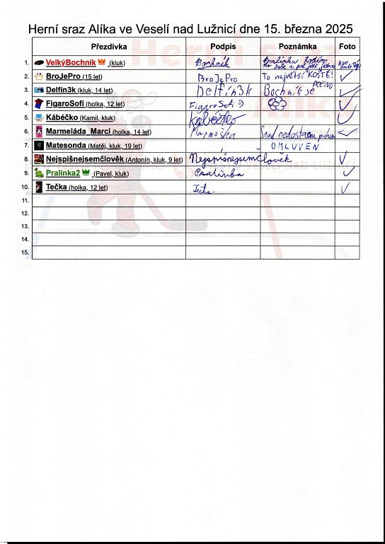 17. Prezenční listina
17. Prezenční listina