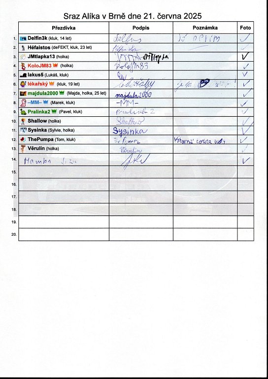 39. Prezenční listina
39. Prezenční listina