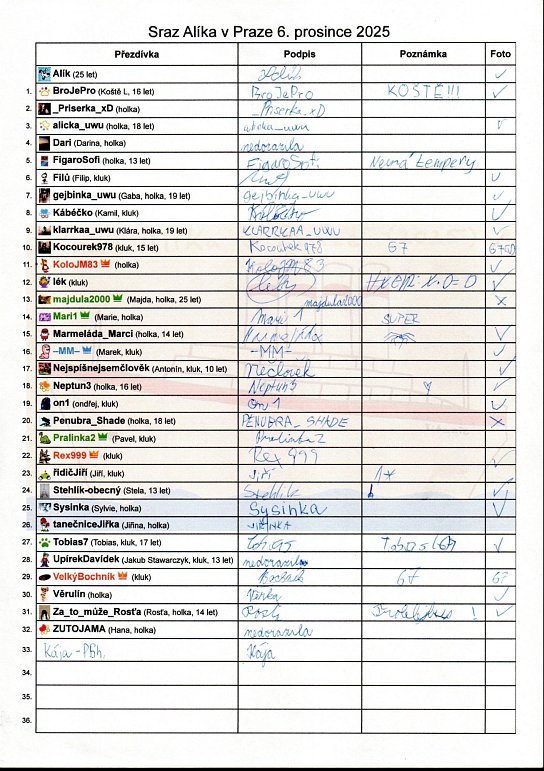 38. Prezenční listina
