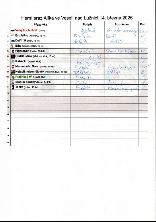 14. Prezenční listina
