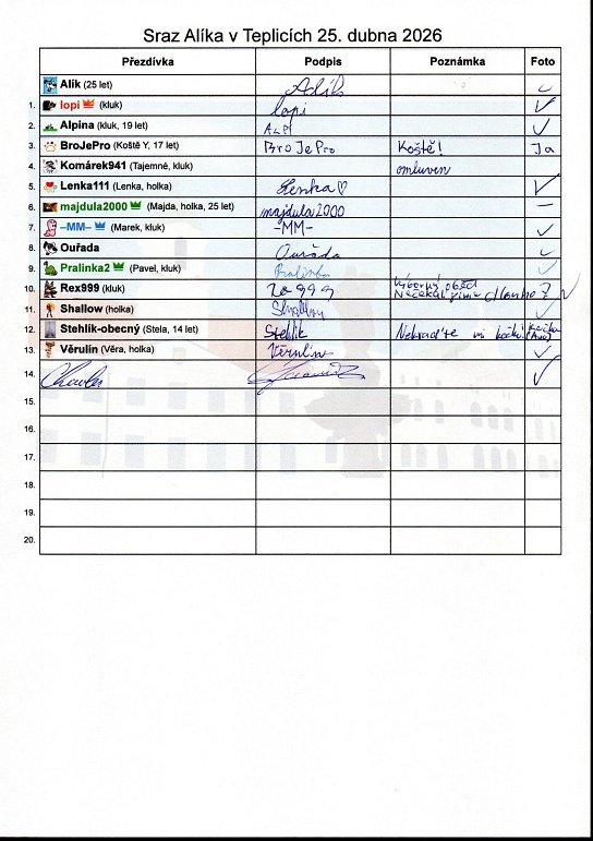 33. Prezenční listina.
