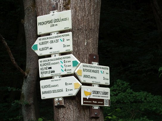 24. Turistické směrovky
