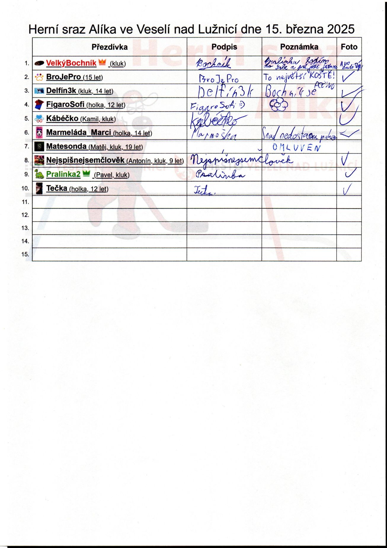17. Prezenční listina
