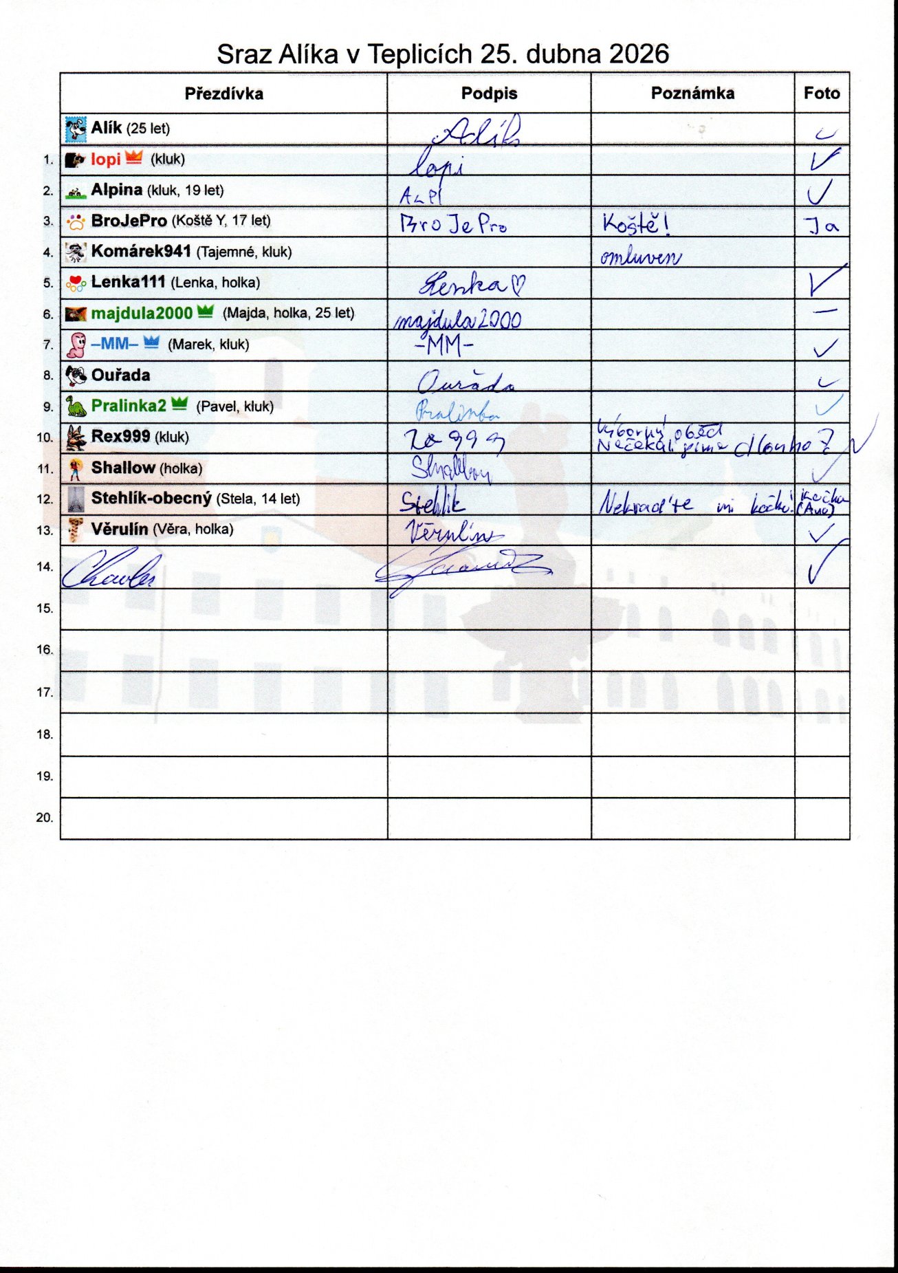 33. Prezenční listina.
